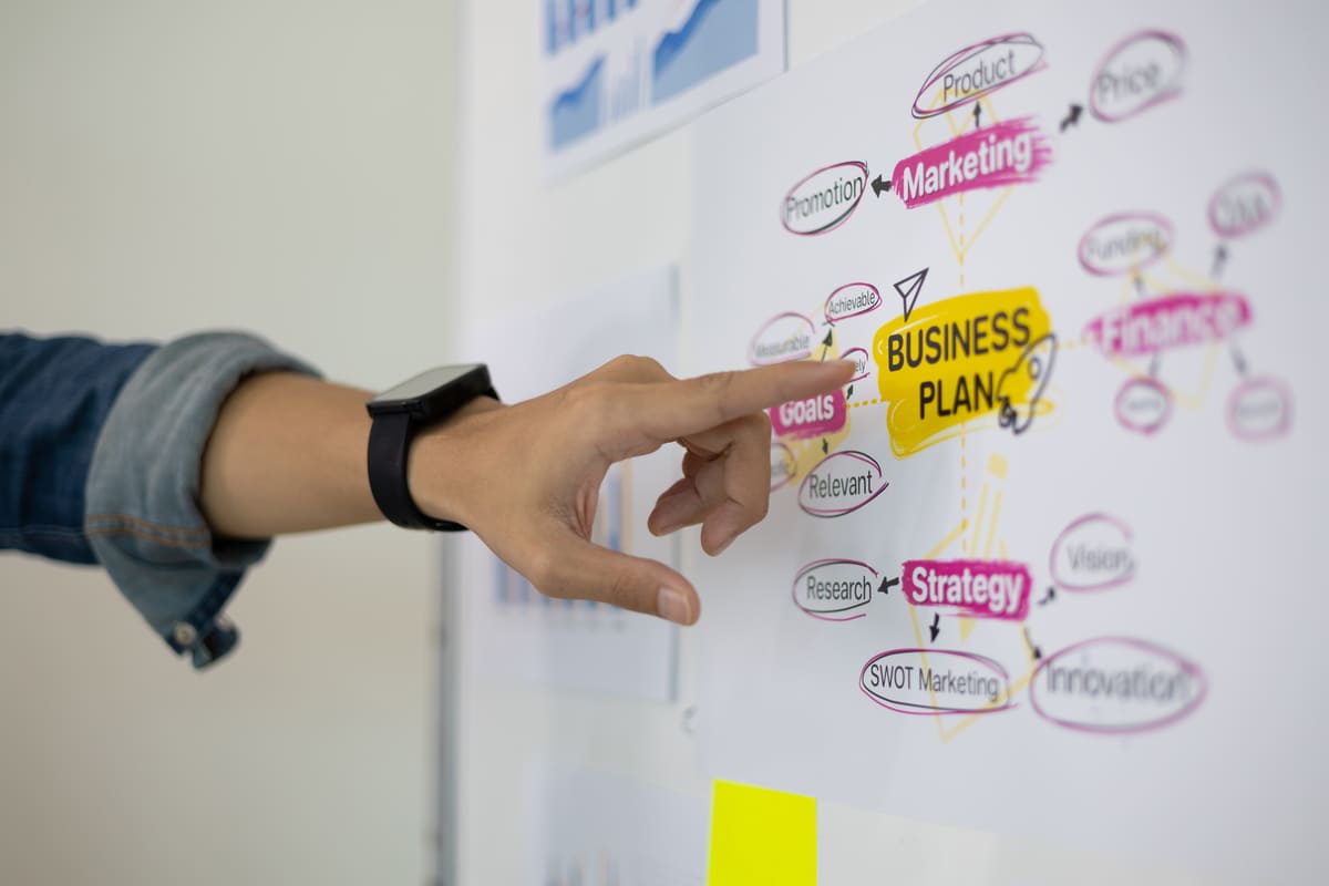 Creación y Dirección de Empresas